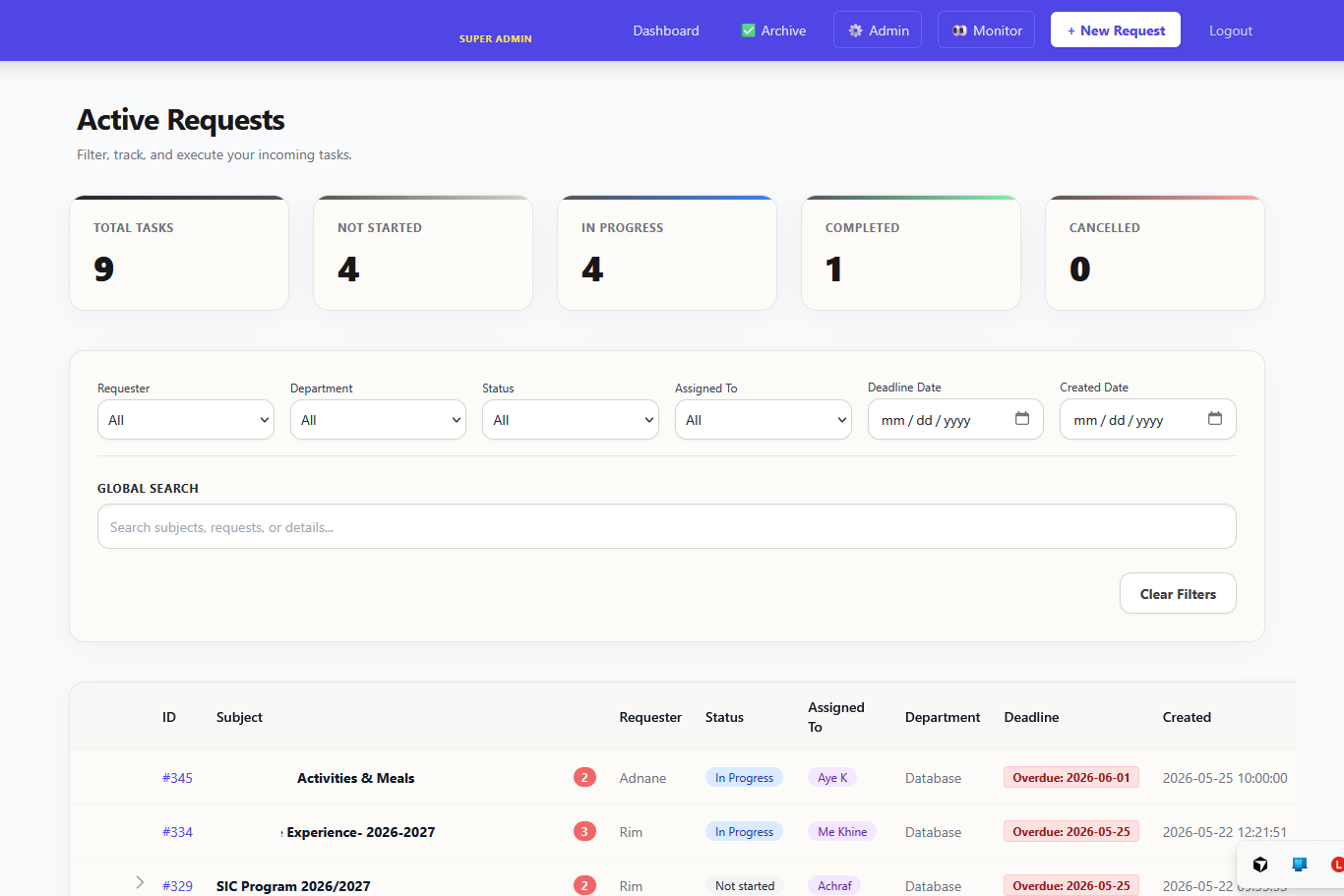 DeskSync Platform Dashboard